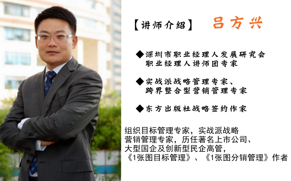 吕方兴